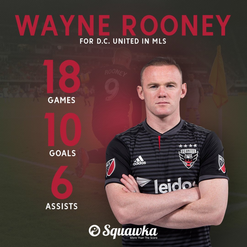 STATYSTYKI Wayne'a Rooneya w MLS. WOW